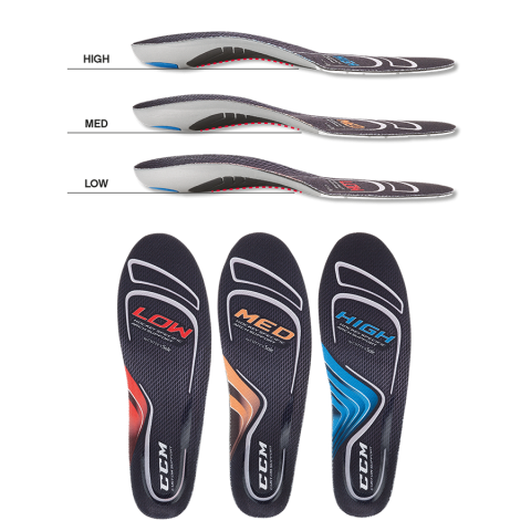  CCM Custom Support Insoles